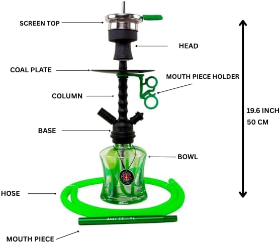 Amy Deluxe German 124.03 Alu Drum Mini (black-green)